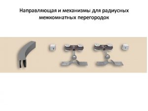 Направляющая и механизмы верхний подвес для радиусных межкомнатных перегородок Рыбинск